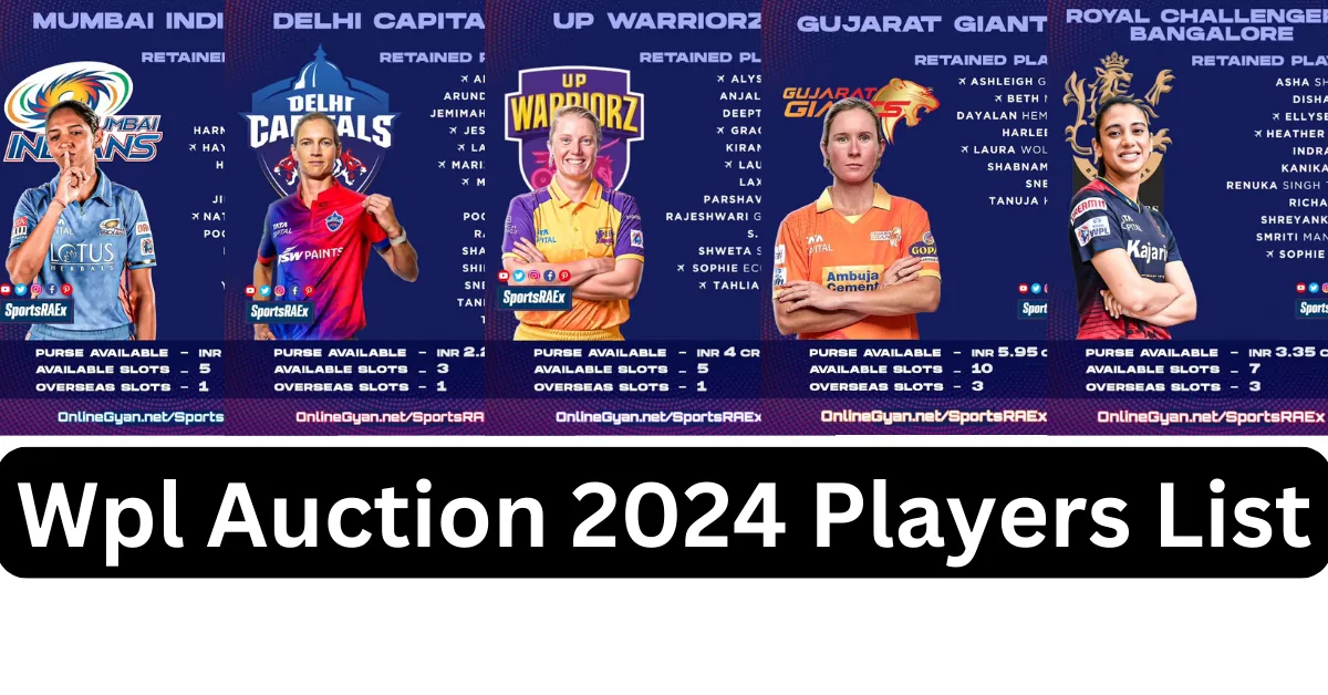 Wpl Auction 2024 Players List